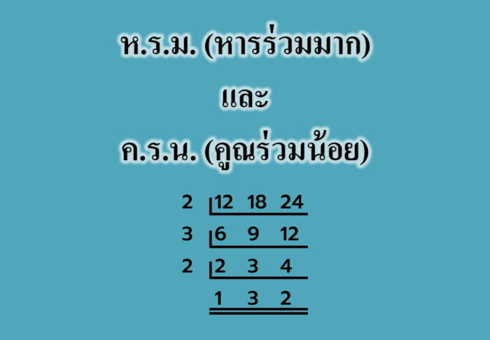 ห.ร.ม. (หารร่วมมาก)