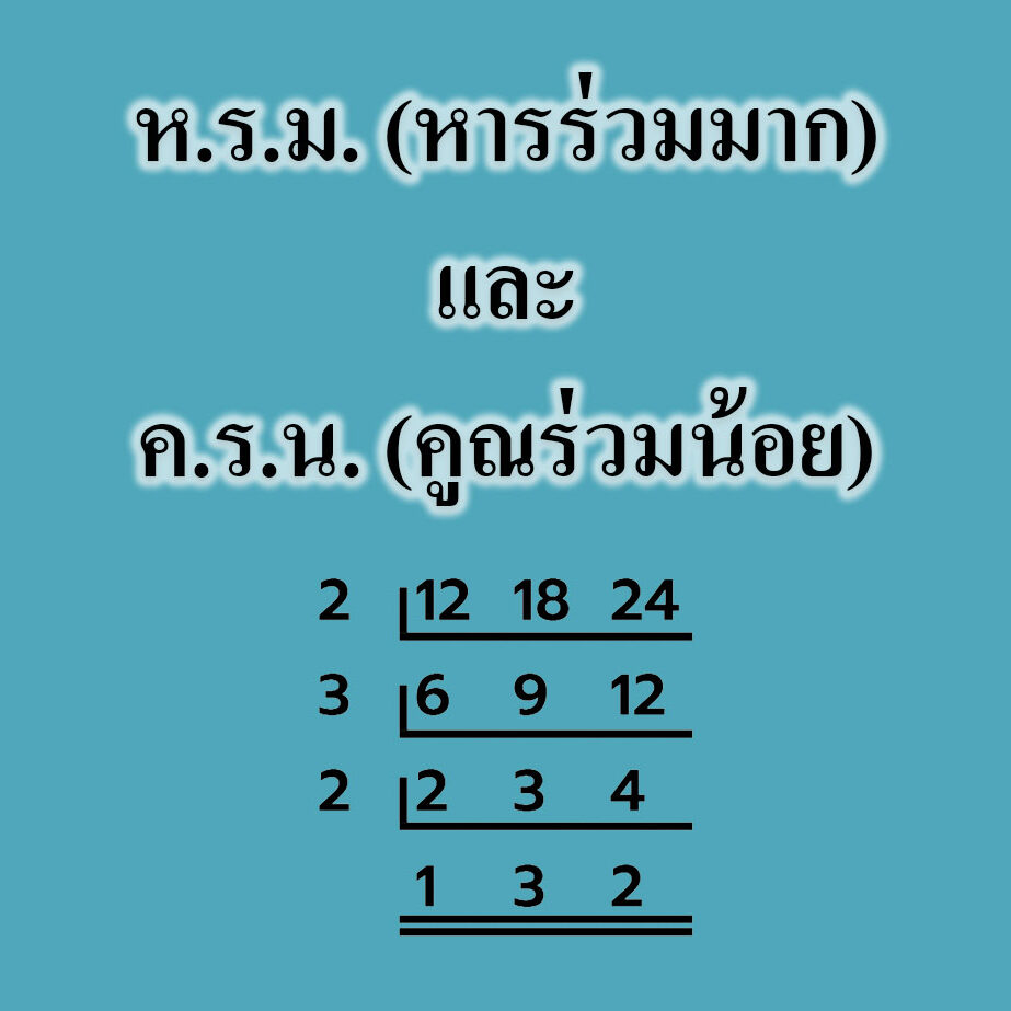 ห.ร.ม. (หารร่วมมาก) ห.ร.ม. (หารร่วมมาก)