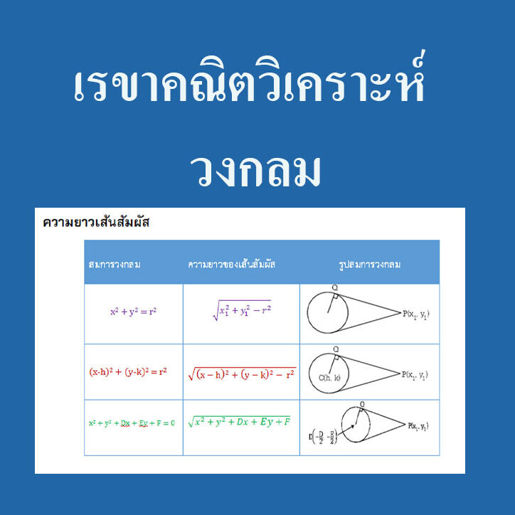 เรขาคณิตวิเคราะห์ เรื่องวงกลม