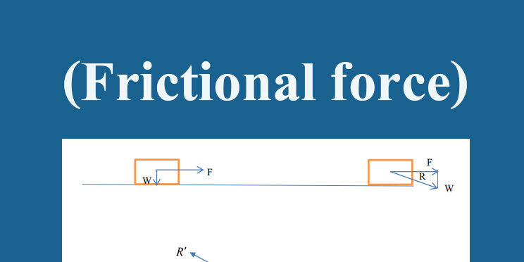 แรงเสียดทาน (Frictional force) แรงเสียดทาน (Frictional force)