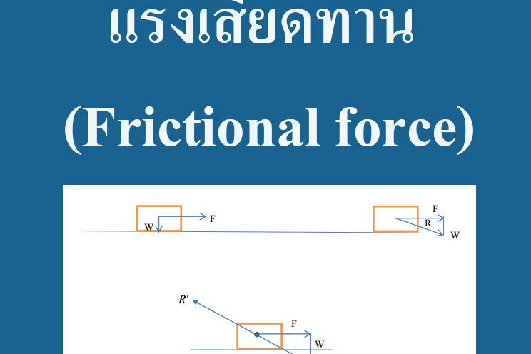 แรงเสียดทาน (Frictional force)