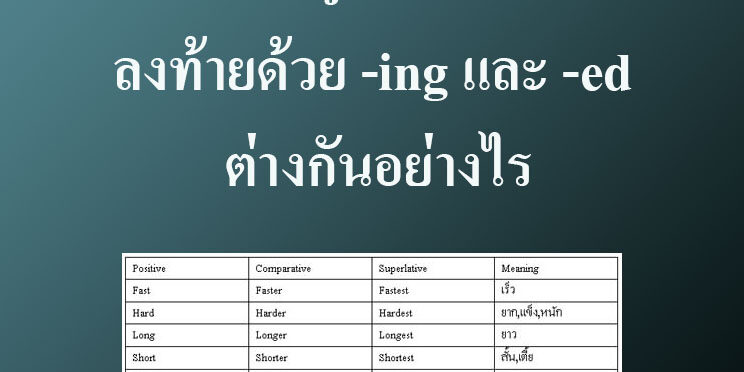 Adjective ที่ลงท้ายด้วย -ing และ -ed