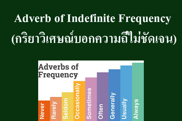 Adverb of Frequency