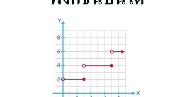 ฟังก์ชันขั้นบันได