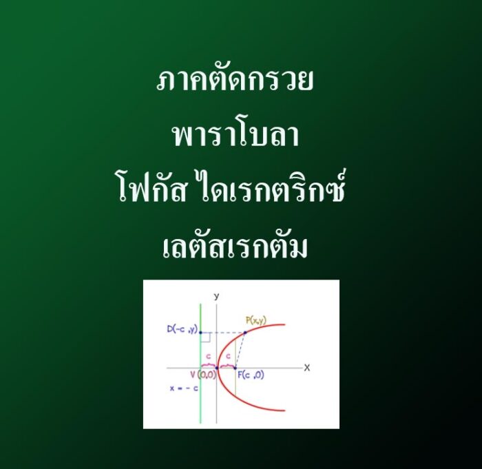 ภาคตัดกรวยเรื่อง – พาราโบลา โฟกัส ไดเรกตริกซ์ เลตัสเรกตัม ภาคตัดกรวยเรื่อง - พาราโบลา โฟกัส ไดเรกตริกซ์ เลตัสเรกตัม
