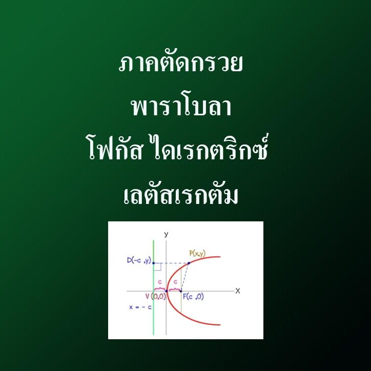 ภาคตัดกรวยเรื่อง - พาราโบลา โฟกัส ไดเรกตริกซ์ เลตัสเรกตัม