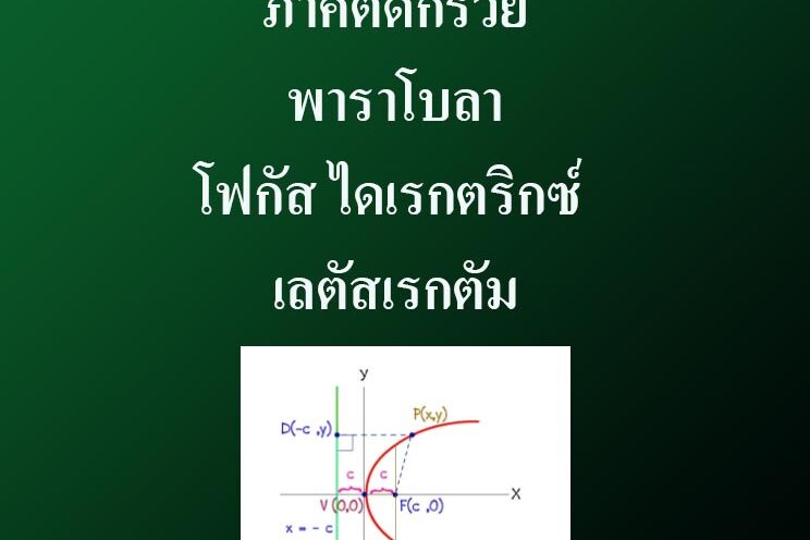 ภาคตัดกรวยเรื่อง - พาราโบลา โฟกัส ไดเรกตริกซ์ เลตัสเรกตัม