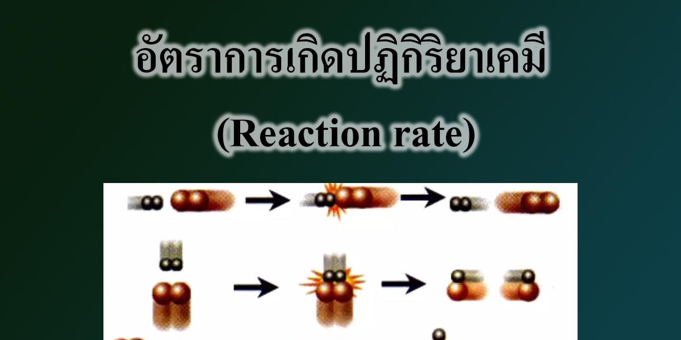 อัตราการเกิดปฏิกิริยาเคมี (Reaction rate)