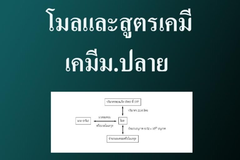 โมลและสูตรเคมี