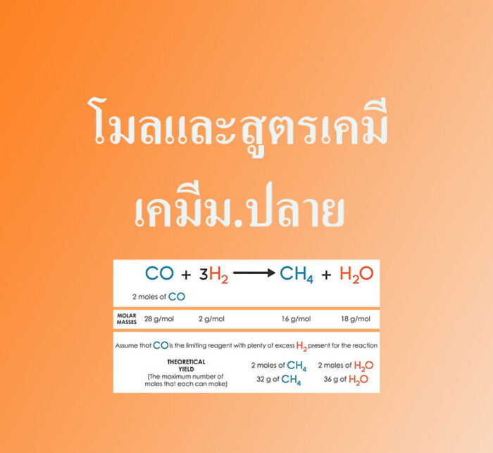 โมลและสูตรเคมี-เคมีม.ปลาย