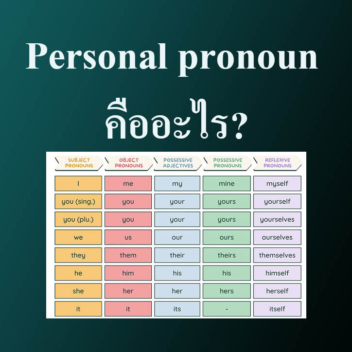 Personal pronoun คืออะไร