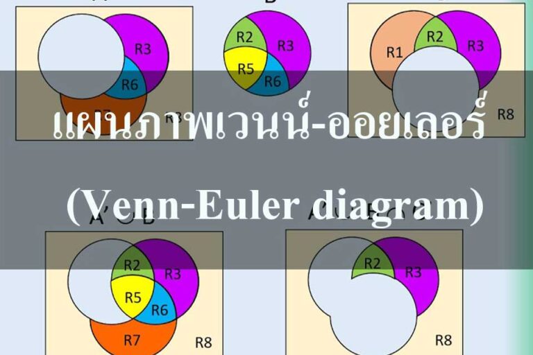 แผนภาพเวนน์-ออยเลอร์ (Venn-Euler diagram)