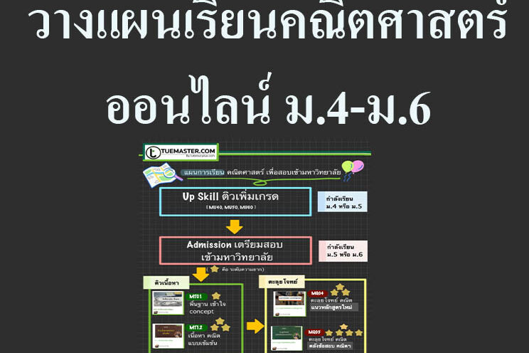 วางแผนเรียนคณิตศาสตร์ออนไลน์ วางแผนเรียนคณิตศาสตร์ออนไลน์ ม.4-ม.6