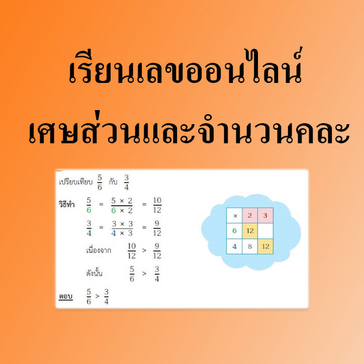 เศษส่วนและจำนวนคละ