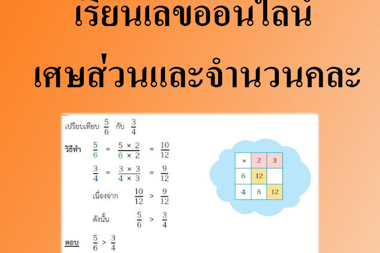 เศษส่วนและจำนวนคละ